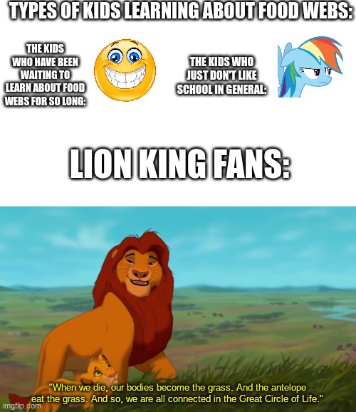 Lion King Fans Be Like: | TYPES OF KIDS LEARNING ABOUT FOOD WEBS:; THE KIDS WHO HAVE BEEN WAITING TO LEARN ABOUT FOOD WEBS FOR SO LONG:; THE KIDS WHO JUST DON'T LIKE SCHOOL IN GENERAL:; LION KING FANS:; "When we die, our bodies become the grass. And the antelope eat the grass. And so, we are all connected in the Great Circle of Life." | image tagged in circle of life,lion king,funny memes | made w/ Imgflip meme maker
