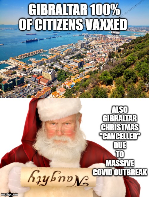Cancel Christmas | ALSO GIBRALTAR CHRISTMAS "CANCELLED" DUE TO MASSIVE COVID OUTBREAK; GIBRALTAR 100% OF CITIZENS VAXXED | image tagged in santa naughty list | made w/ Imgflip meme maker