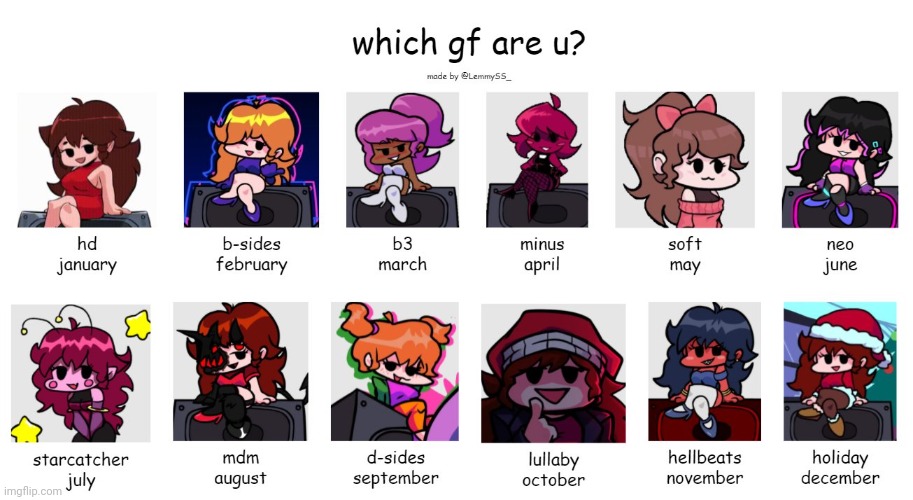 I'm Starcatcher :D | made w/ Imgflip meme maker