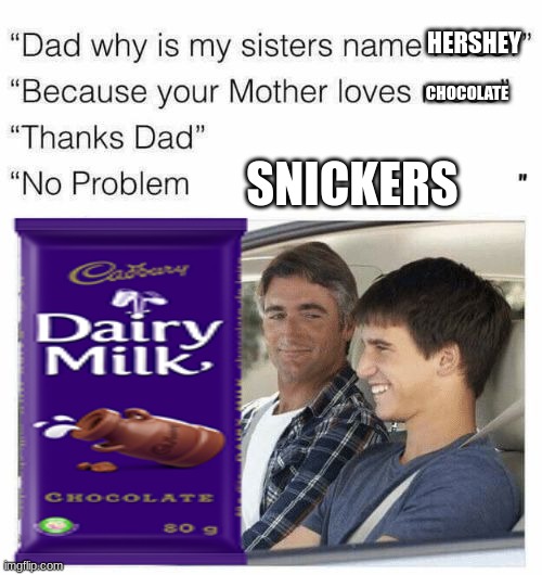 chocyness 100 | HERSHEY; CHOCOLATE; SNICKERS | image tagged in funny memes,chocolate,oh wow are you actually reading these tags,stop reading the tags,i said stop,stop it | made w/ Imgflip meme maker