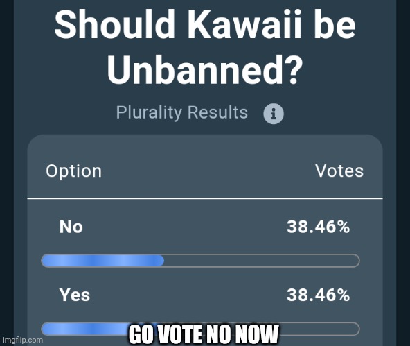 GO VOTE NO NOW | made w/ Imgflip meme maker