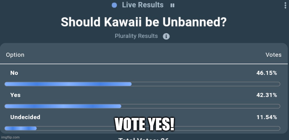 VOTE YES! | made w/ Imgflip meme maker