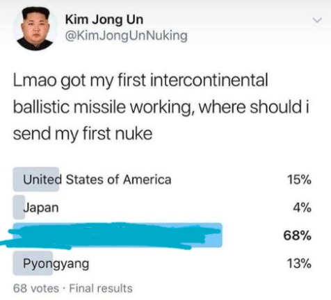 High Quality kim jong un nuke poll Blank Meme Template