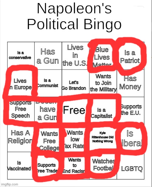 I am quite Progressive, but anti-extremist. I support Capitalism-Socialism and Cultural Equality | made w/ Imgflip meme maker