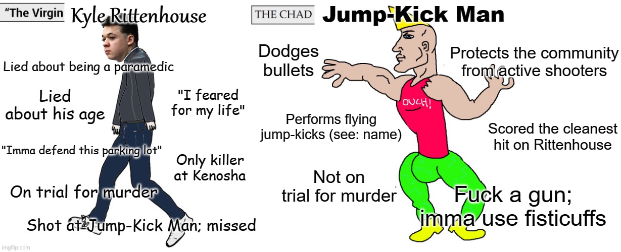 Rittenhouse was acquitted — but he’s no hero. The real hero of Kenosha? Jump-Kick Man | image tagged in the virgin kyle rittenhouse vs the chad jump-kick man,real,heroes,of,kenosha,kyle rittenhouse | made w/ Imgflip meme maker
