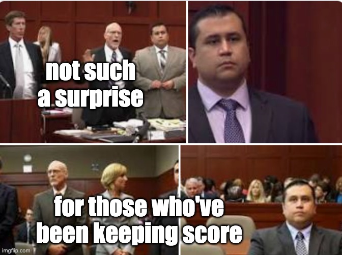 not such a surprise for those who've been keeping score | made w/ Imgflip meme maker