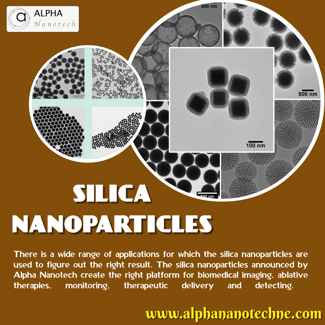 Silica nanoparticles Blank Meme Template