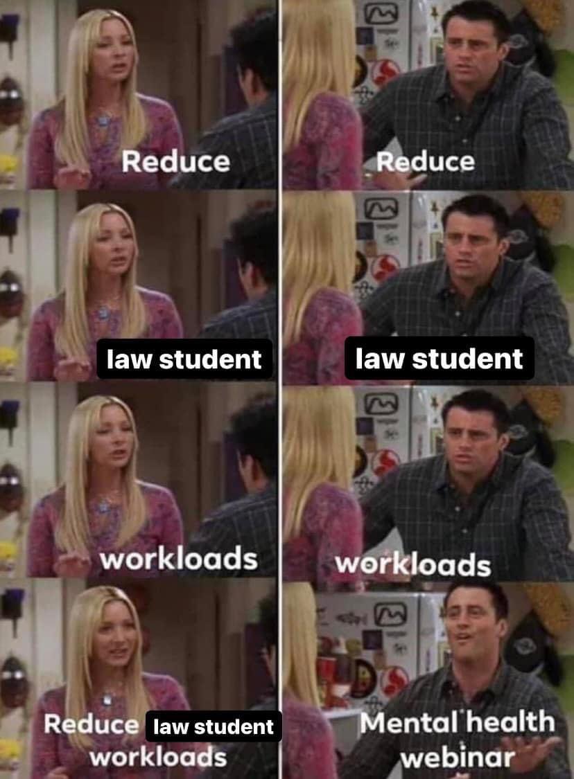Reduce law student workloads Blank Meme Template