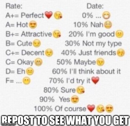 Repost for burning racists. Ignore for Mariothememer | REPOST TO SEE WHAT YOU GET | made w/ Imgflip meme maker