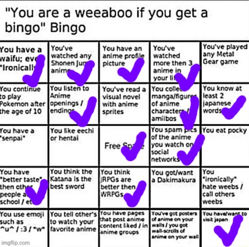 Would you look at that, I’m a lucky one! | image tagged in weeaboo bingo,memes,anime | made w/ Imgflip meme maker