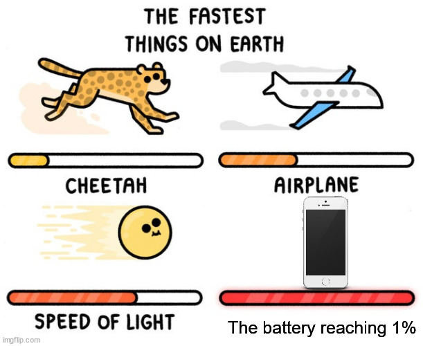 The battery must be a drama queen |  The battery reaching 1% | image tagged in fastest thing possible,memes,funny,funny memes,so true memes,relatable | made w/ Imgflip meme maker