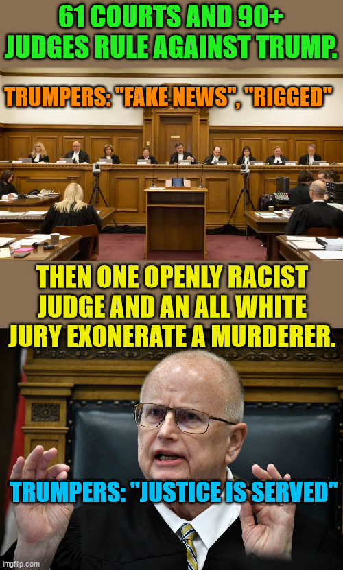 The hypocrisy of Trump supporters is EPIC. | 61 COURTS AND 90+ JUDGES RULE AGAINST TRUMP. TRUMPERS: "FAKE NEWS", "RIGGED"; THEN ONE OPENLY RACIST JUDGE AND AN ALL WHITE JURY EXONERATE A MURDERER. TRUMPERS: "JUSTICE IS SERVED" | image tagged in trump lost,rittenhouse is guilty,justice for j6,thank you brandon | made w/ Imgflip meme maker