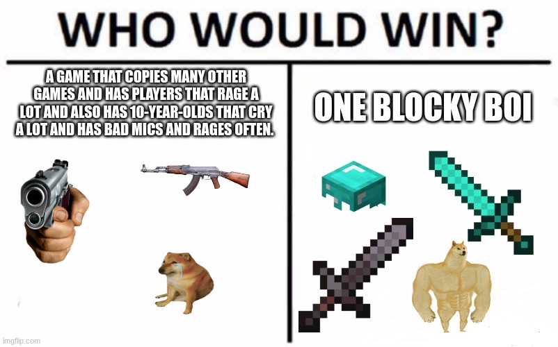 Minecraft is better. | A GAME THAT COPIES MANY OTHER GAMES AND HAS PLAYERS THAT RAGE A LOT AND ALSO HAS 10-YEAR-OLDS THAT CRY A LOT AND HAVE BAD MICS AND RAGES OFTEN. ONE BLOCKY BOI | image tagged in memes,who would win | made w/ Imgflip meme maker