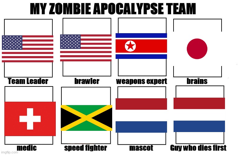 zombie apocalypse team | image tagged in my zombie apocalypse team,nations,flags | made w/ Imgflip meme maker
