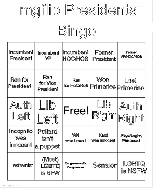Blank Bingo | Bingo; Imgflip Presidents; Incumbent HOC/HOS; Incumbent VP; Former VP/HOC/HOS; Incumbent President; Former President; Ran for HoC/HoS; Ran for President; Lost Primaries; Won Primaries; Ran for Vice President; Lib Right; Auth Left; Auth Right; Lib Left; Incognito was innocent; Pollard isn’t a puppet; Maga/Legion was based; Kami was innocent; WN was based; extremist; LGBTQ is NSFW; Congressman/Ex Congressman; (Most) LGBTQ is SFW; Senator | image tagged in blank bingo | made w/ Imgflip meme maker