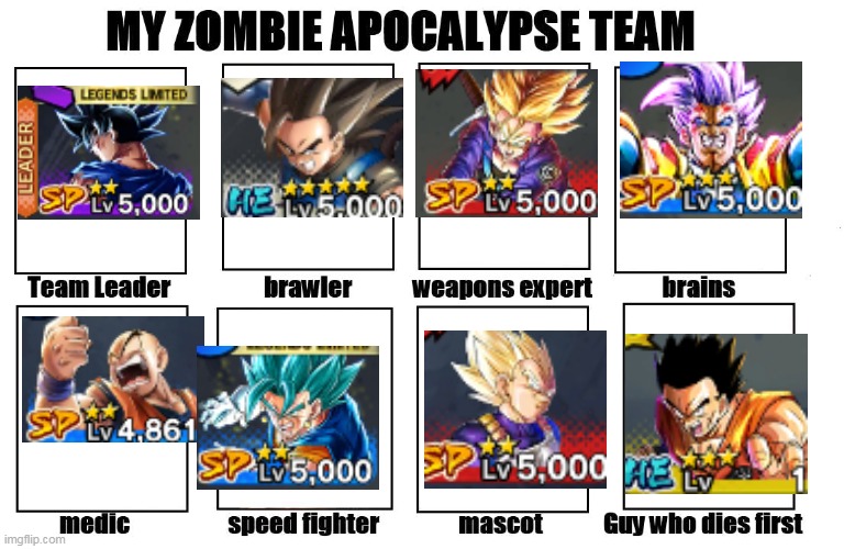 my zombie apocalypse team: db legends edition | image tagged in my zombie apocalypse team,db legends,dbz,dbz meme | made w/ Imgflip meme maker