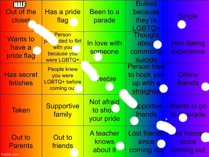 TheSuitedGayWeeb's LGBTQ Bingo | HALF | image tagged in jer-sama's lgbtq bingo | made w/ Imgflip meme maker