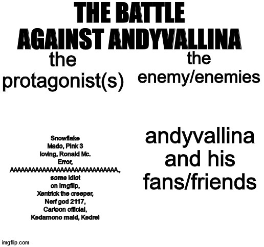 if andyvallina hate was an epik tv show | THE BATTLE AGAINST ANDYVALLINA; Snowflake Mado, Pink 3 loving, Ronald Mc. Error, AAAAAAAAAAAAAAAAAAAAAAAAAAAAAA., some idiot on imgflip, Xentrick the creeper, Nerf god 2117, Cartoon official, Kedamono maid, Kedrei; andyvallina and his fans/friends | image tagged in make your own epik series | made w/ Imgflip meme maker