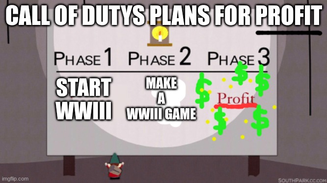 cod | CALL OF DUTYS PLANS FOR PROFIT; MAKE A WWIII GAME; START WWIII | image tagged in phase 3 profit,call of duty,world war 3,profet,profit | made w/ Imgflip meme maker