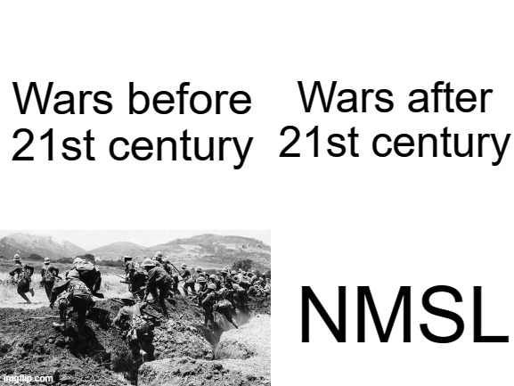 Chinese Internet War | Wars after
21st century; Wars before
21st century; NMSL | image tagged in blank white template,chinese,internet,war | made w/ Imgflip meme maker