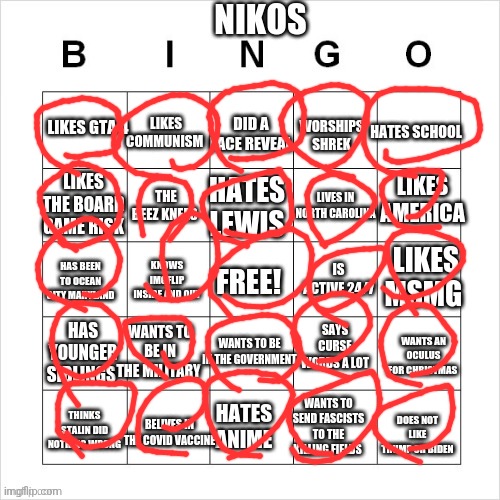 There | image tagged in my bingo | made w/ Imgflip meme maker