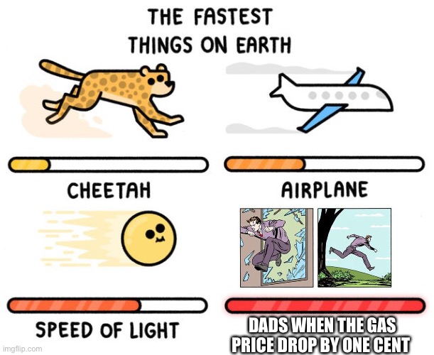 Fastest things on earth | DADS WHEN THE GAS PRICE DROP BY ONE CENT | image tagged in fastest thing possible | made w/ Imgflip meme maker