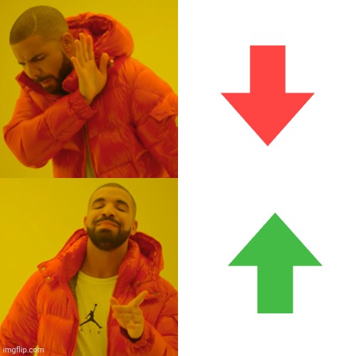 Drake Hotline Bling Meme | image tagged in memes,drake hotline bling | made w/ Imgflip meme maker