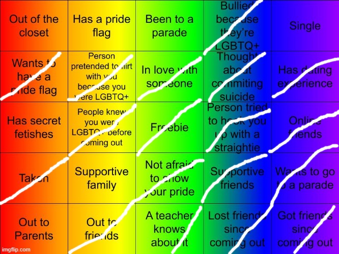 accidentally posted in fun | image tagged in jer-sama's lgbtq bingo | made w/ Imgflip meme maker