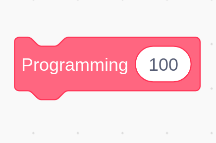 Programming 100 Blank Meme Template