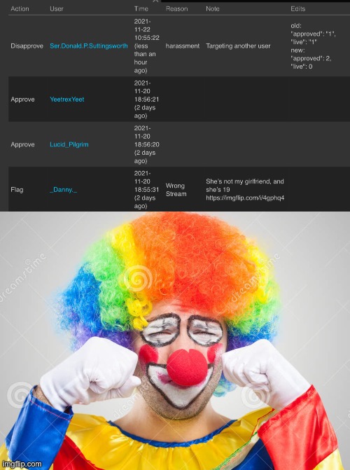 You gotta love it when 2 people ignore a flag on a meme only for someone else to come along two days later. | image tagged in clown crying | made w/ Imgflip meme maker