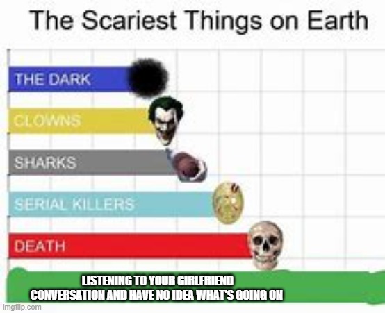 The Scariest Things On earth | LISTENING TO YOUR GIRLFRIEND CONVERSATION AND HAVE NO IDEA WHAT'S GOING ON | image tagged in the scariest things on earth | made w/ Imgflip meme maker