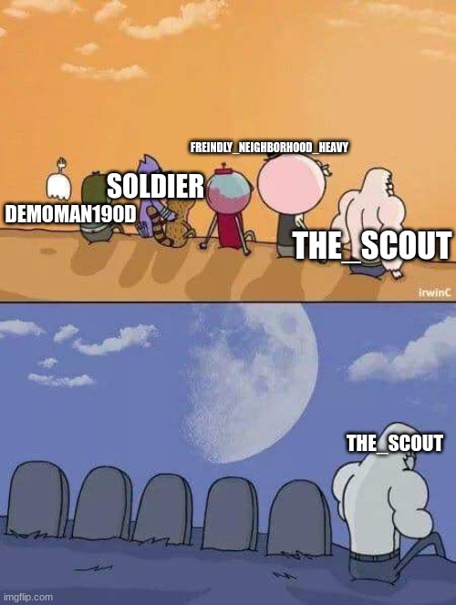 the tf2 users are gone :( | FREINDLY_NEIGHBORHOOD_HEAVY; SOLDIER; DEMOMAN190D; THE_SCOUT; THE_SCOUT | image tagged in regular show graves | made w/ Imgflip meme maker
