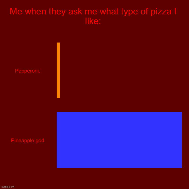 Pizza go vrooom | Me when they ask me what type of pizza I like: | Pepperoni., Pineapple god | image tagged in bar charts,pizza | made w/ Imgflip chart maker