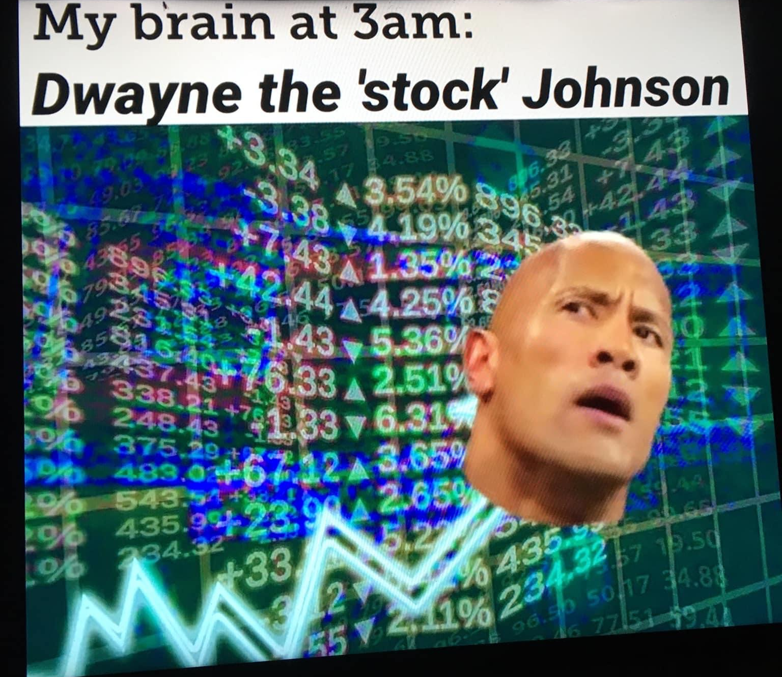 Dwayne the stock Johnson Blank Meme Template