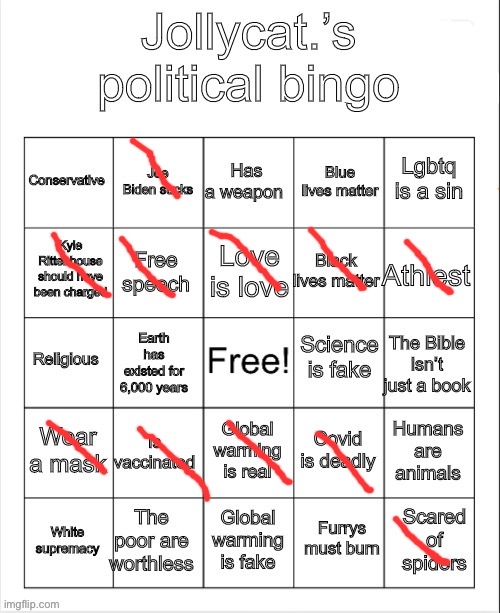 I did a thing | image tagged in jollycat s political bingo | made w/ Imgflip meme maker