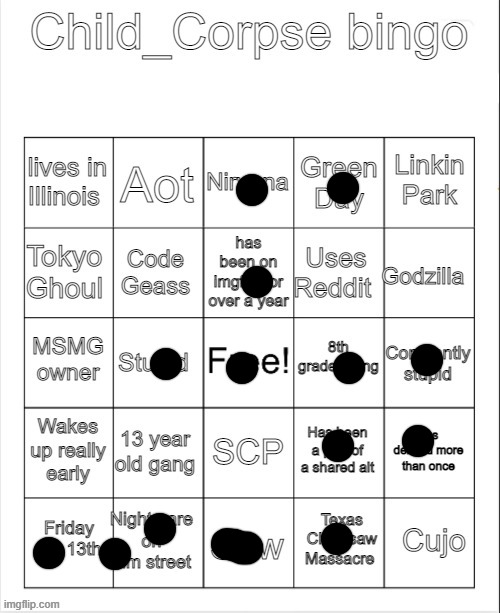 idk what cujois | made w/ Imgflip meme maker