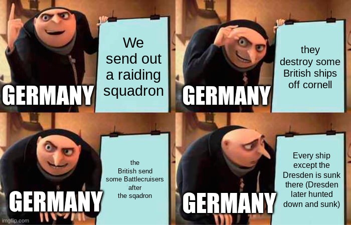 Admiral Von Spee's raiding sqauadron of ww1 | We send out a raiding squadron; they destroy some British ships off cornell; GERMANY; GERMANY; the British send some Battlecruisers after the sqadron; Every ship except the Dresden is sunk there (Dresden later hunted down and sunk); GERMANY; GERMANY | image tagged in memes,gru's plan | made w/ Imgflip meme maker