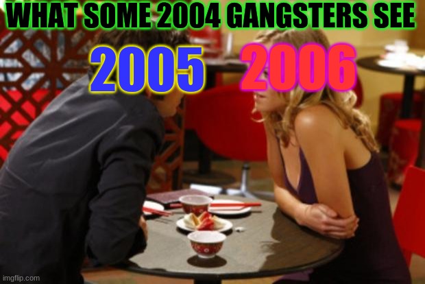 Date | WHAT SOME 2004 GANGSTERS SEE; 2006; 2005 | image tagged in date | made w/ Imgflip meme maker