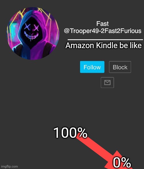 Amazon Kindle be like; 100% 



 







                            0% | image tagged in 2fast2furious announcement template,nooo haha go brrr | made w/ Imgflip meme maker