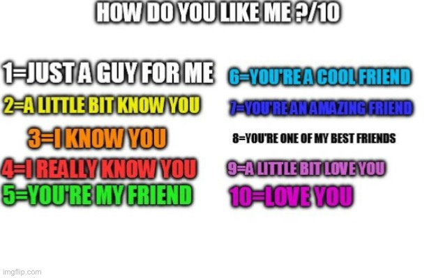 No | made w/ Imgflip meme maker