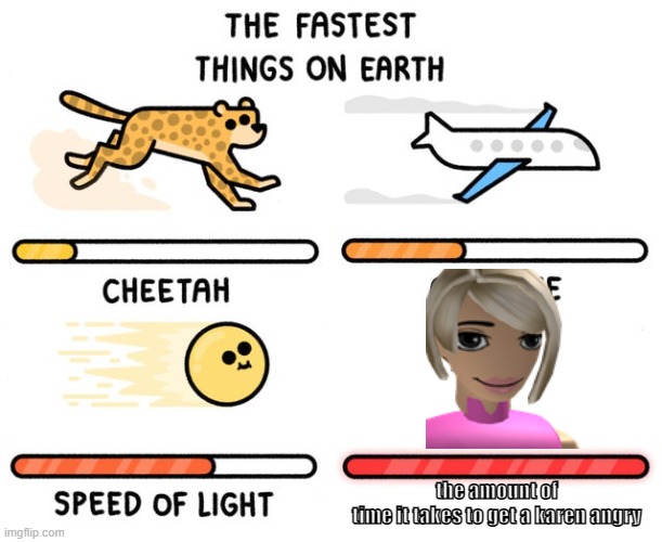 fastest thing possible | the amount of time it takes to get a karen angry | image tagged in fastest thing possible | made w/ Imgflip meme maker