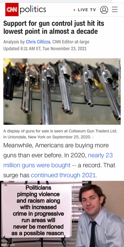 Gun sales rising has nothing to do with failed progressive policies | Politicians pimping violence and racism along with increased crime in progressive run areas will never be mentioned as a possible reason | image tagged in smug jim explains,politics lol,liberal logic,funny memes | made w/ Imgflip meme maker