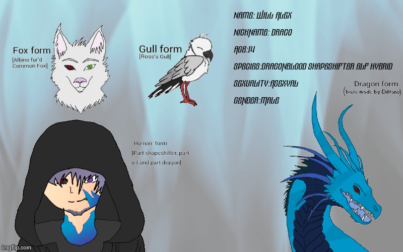 An old OC of mine. That I finally gotten round to finishing the art I was gonna do of them. | made w/ Imgflip meme maker