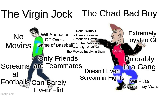 GUESS WHO'S BACK IN TOWN! | The Chad Bad Boy; The Virgin Jock; Rebel Without a Cause, Grease, American Graffiti, and The Outsiders are only SOME of the Movies Involving them; Extremely Loyal to GF; Will Abonadon GF Over a Game of Baseball; No Movies; Only Friends are Teammates; Probably in a Gang; Screams at Footballs; Doesn't Even Scream in Fights; Will Hit On Anyone They Want; Can Barely Even Flirt | image tagged in virgin vs chad,memes,oh wow are you actually reading these tags,why are you reading this,stop reading the tags | made w/ Imgflip meme maker