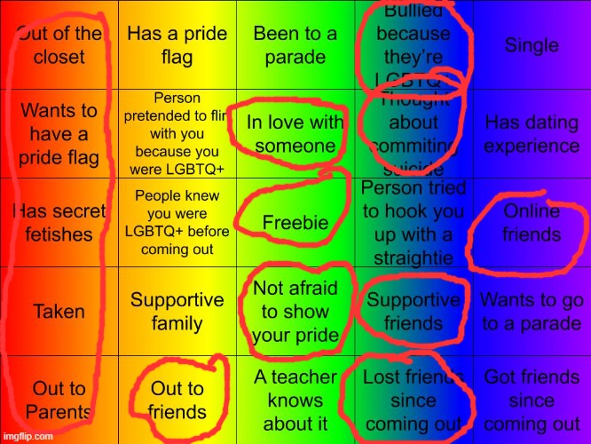 My LGBTQ+ Life | image tagged in jer-sama's lgbtq bingo | made w/ Imgflip meme maker