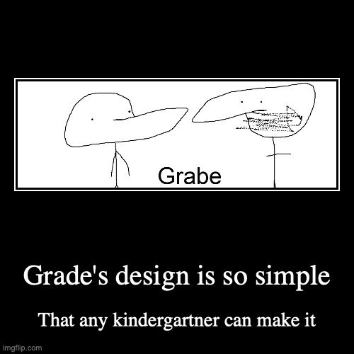 Simple Yet Fully Grade Character Design | image tagged in funny,demotivationals,gradeaundera,youtube | made w/ Imgflip demotivational maker