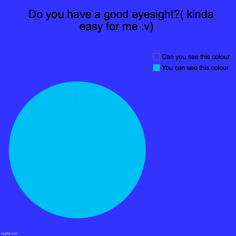 Do you have a good eyesight?( kinda easy for me :v) | You can see this colour, Can you see this colour | image tagged in charts,pie charts | made w/ Imgflip chart maker