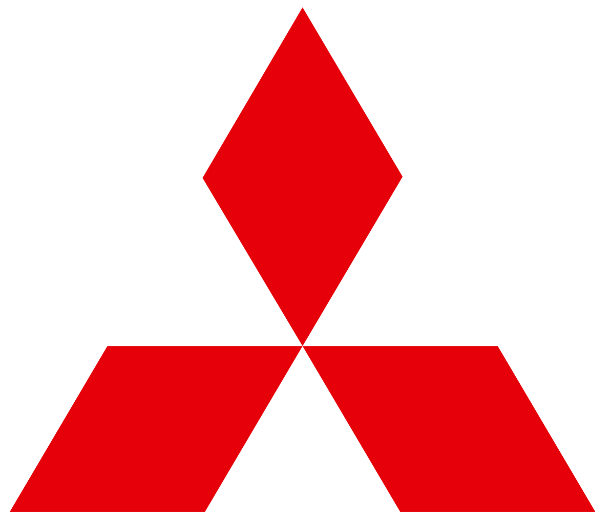 Mitsubishi Blank Meme Template