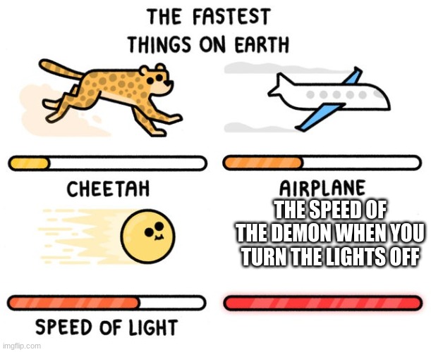 am i right? | THE SPEED OF THE DEMON WHEN YOU TURN THE LIGHTS OFF | image tagged in fastest thing possible | made w/ Imgflip meme maker