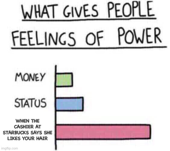 what gives people feelings of power | WHEN THE CASHIER AT STARBUCKS SAYS SHE LIKES YOUR HAIR | image tagged in what gives people feelings of power | made w/ Imgflip meme maker